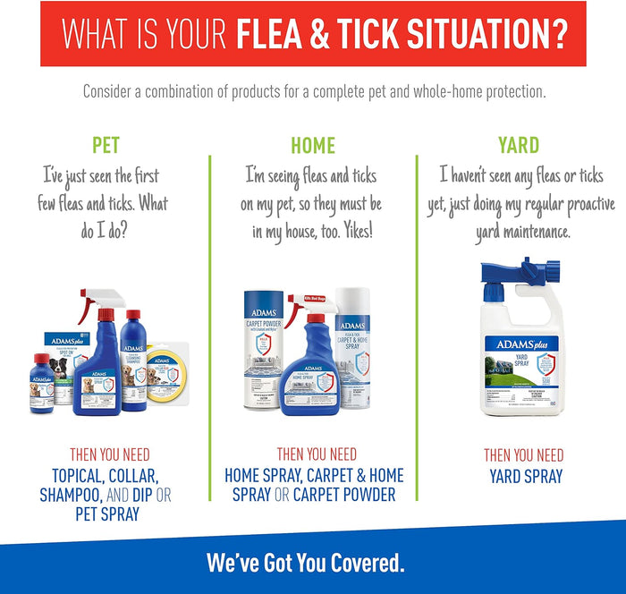 Adams Plus Flea & Tick Indoor Fogger, 3 - pk (3 oz each) - FAAX - Adams Plus Flea and Tick Fogger, 3 pack - 7