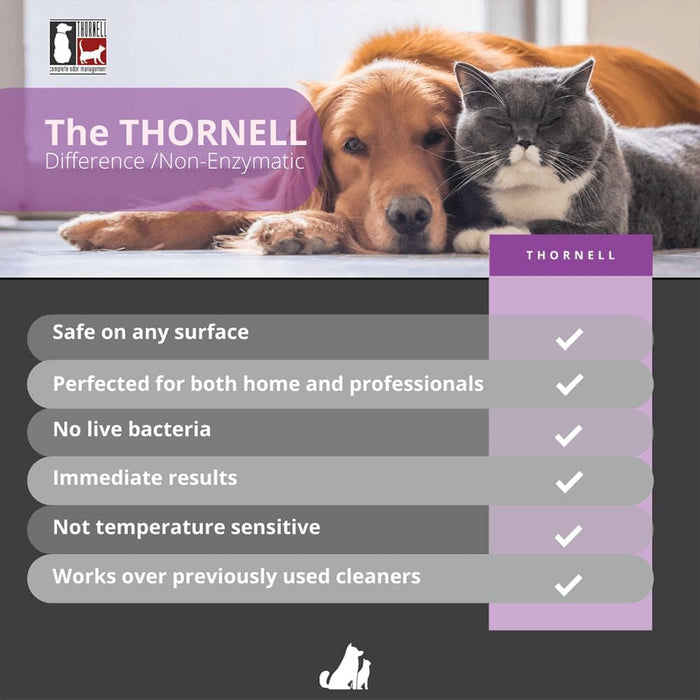 A.O.E. Animal Odor Eliminator - 005-THKAOE-8 - 8 oz - 3