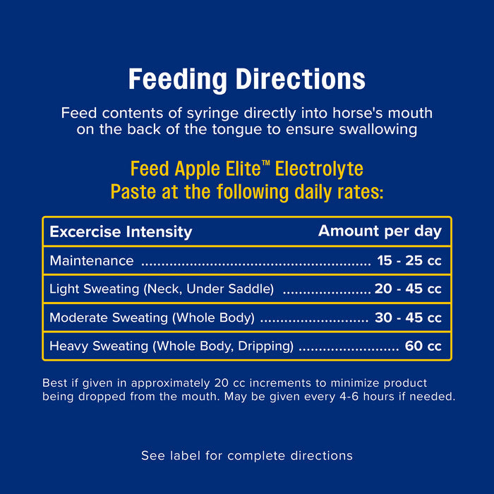 Apple Elite Paste Electrolyte, 60 cc