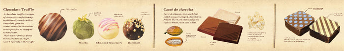 Book of Chocolate MT ex | Washi Tape