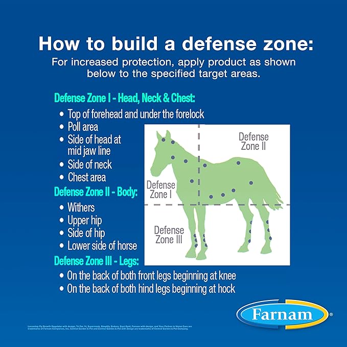 Equi - Spot Topical Fly Control for Horses - FAAK - 12 Week Supply (6 Applicators) - 4