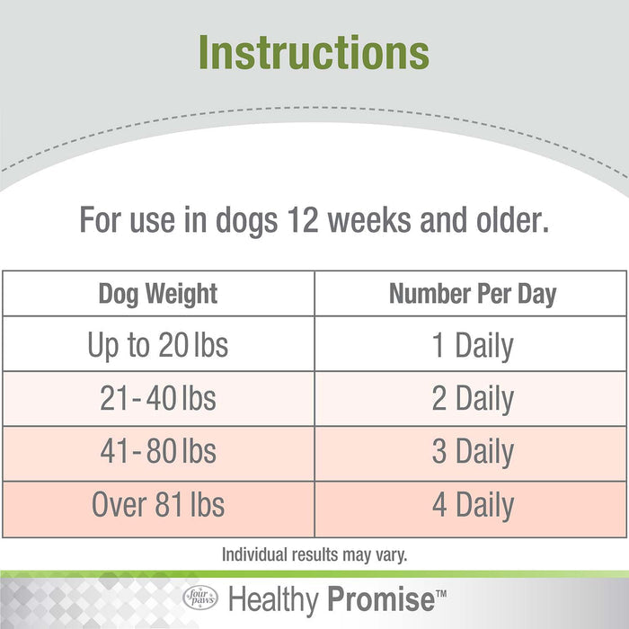 Healthy Promise Skin and Coat Soft Chews for Dogs, Savory Liver, 90 ct - 39XH - 90ct - Liver - 8