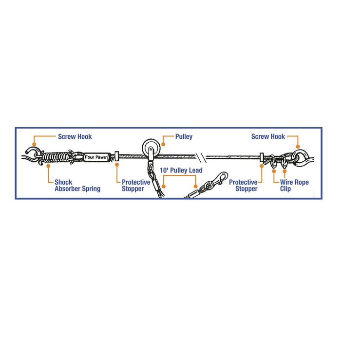 Heavy Weight Dog Trolley Exerciser, Silver - 39WY - 100 ft - 7