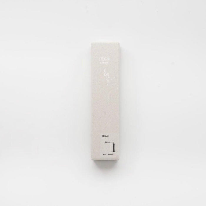 IKARI | Candles