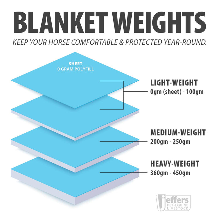 Jeffers Poplar Head "Refuge" 1200 Denier Turnout Blanket with Detachable Neck, 360 Gram, Hamilton Blue - GAG1LX - 66 in - Hamilton Blue - 8