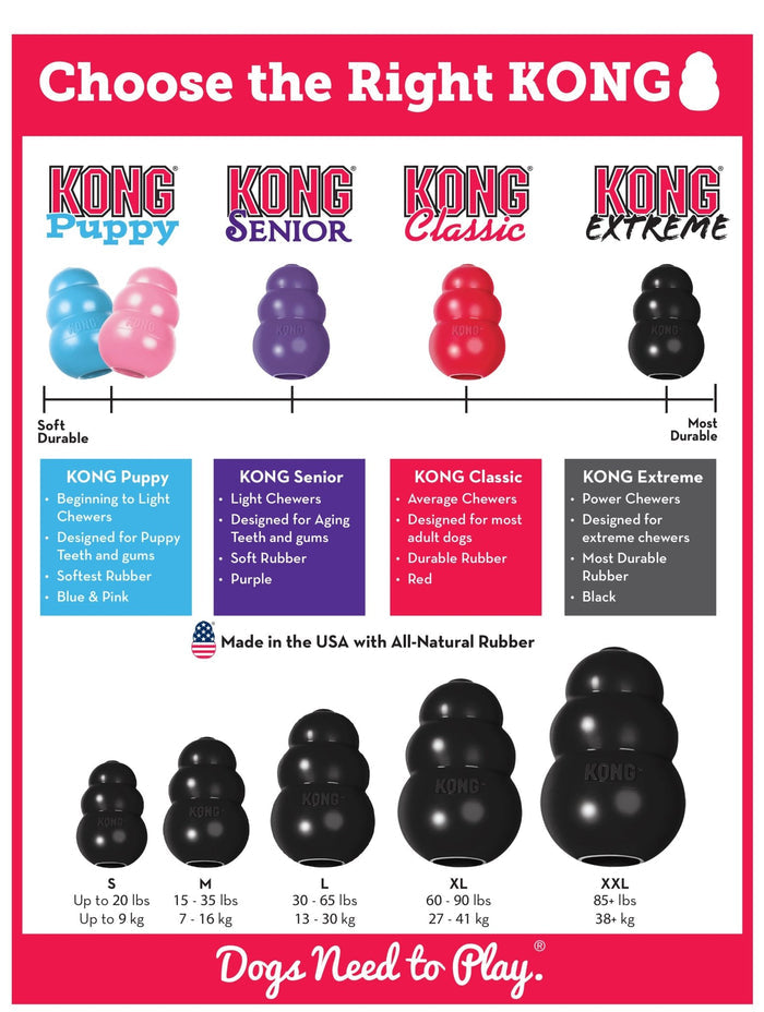 KONG Extreme Dog Toy for Power Chewers - K91A - Medium - 3.5" - Single - 3
