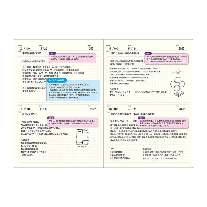 Laconic 100 Days Notebook