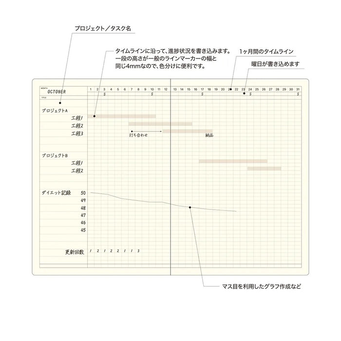 Laconic Gantt Chart Notebook