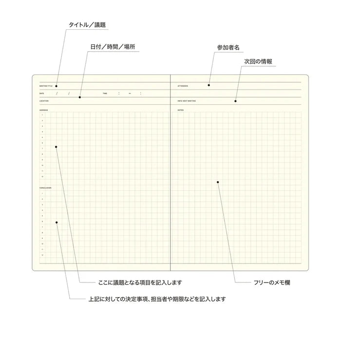Laconic Meeting Notebook