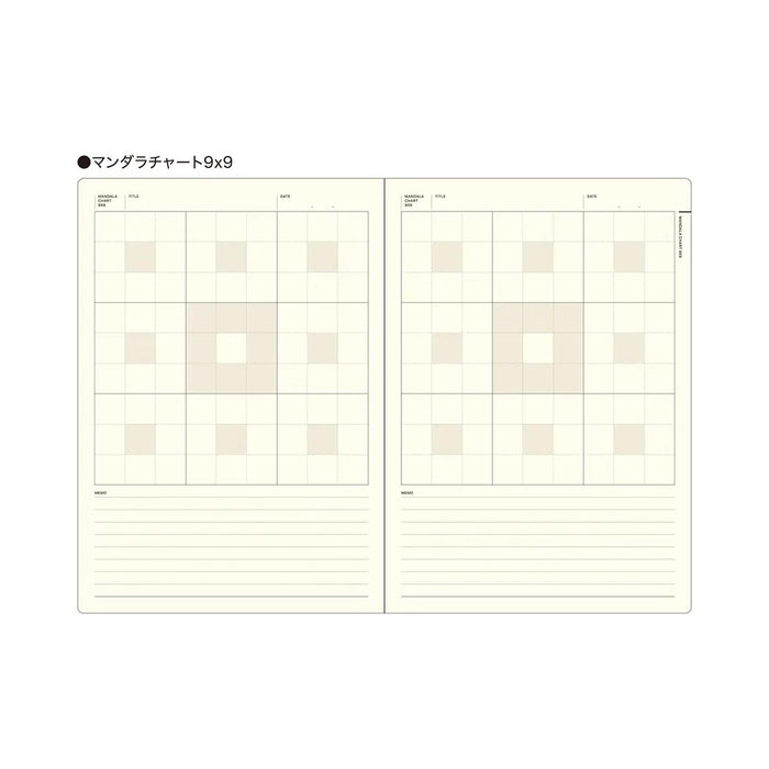 Laconic Think Notebook