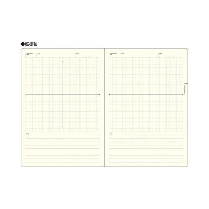 Laconic Think Notebook