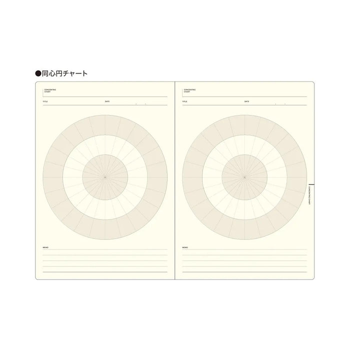 Laconic Think Notebook