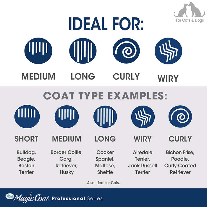 Magic Coat Professional Series Non - Slip Grip Pet Comb - 39A17 - 6