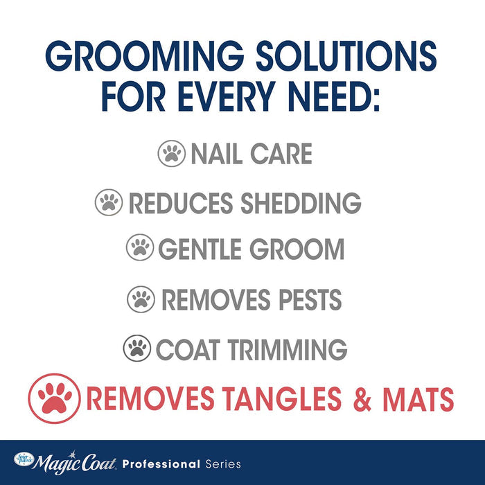 Magic Coat Professional Series Non - Slip Grip Pet Comb - 39A17 - 7