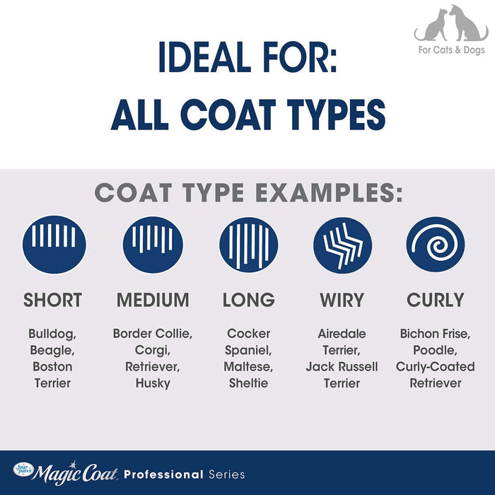 Magic Coat Professional Series Palm Flea Comb - 39A14 - 5