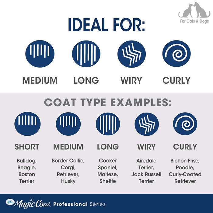 Magic Coat Professional Series Self - Cleaning Slicker Brush - 39ZZ - 6