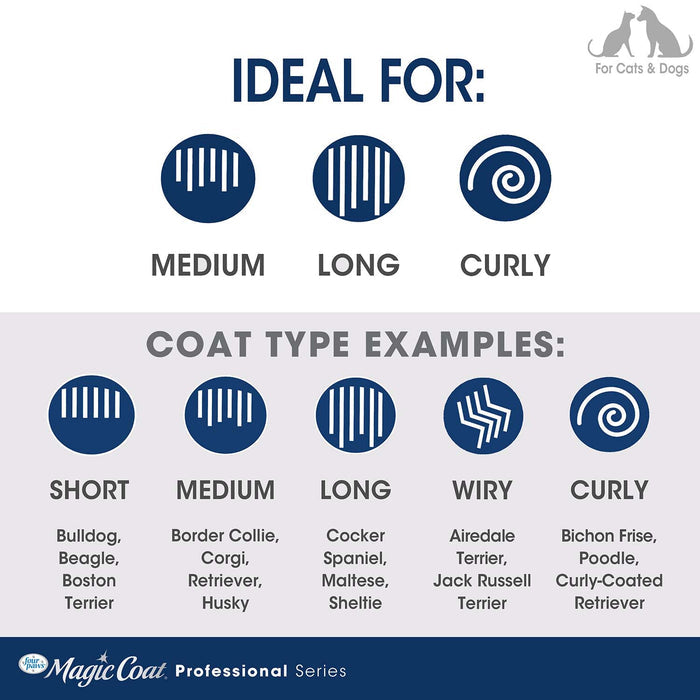 Magic Coat Professional Series Total Knot Destroyer - 39A11 - 6