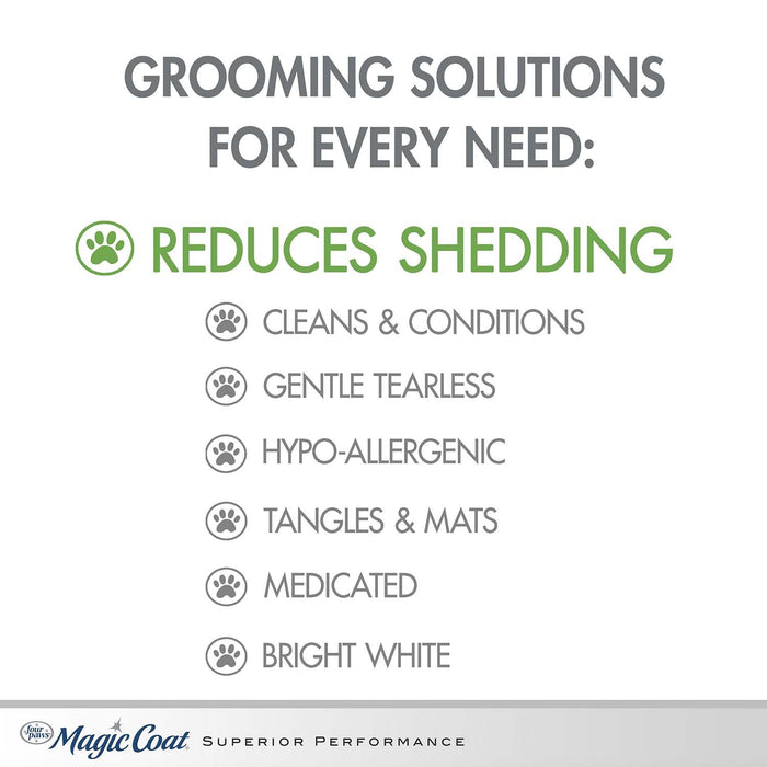 Magic Coat Reduces Shedding Shampoo, 16 oz - 39A1K - 16oz - 4