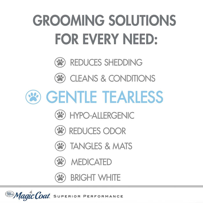 Magic Coat Tearless Puppy Shampoo, 16 oz - 39A1M - 16oz - 4