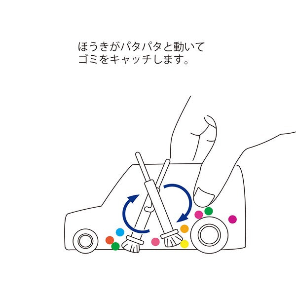 Mini Cleaner Car