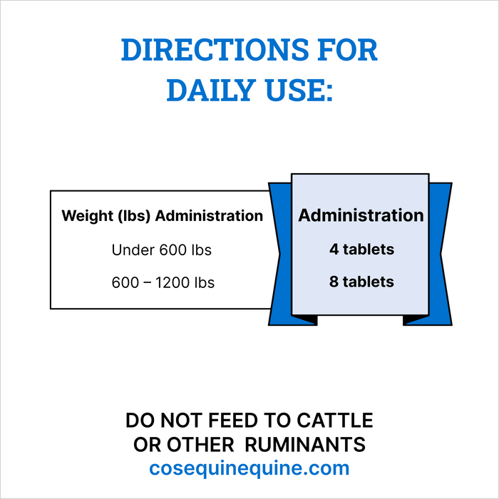 Nutramax Cosequin ASU Joint & Digestive Health Functional Tablets for Horses, 240 Tablets - 060NM-3000308 - 8