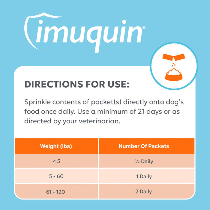 Nutramax Imuquin Immune Health for Dogs, 30 Packets - 015NM-3000070 - 30 Powder Packets (Unflavored) - 6