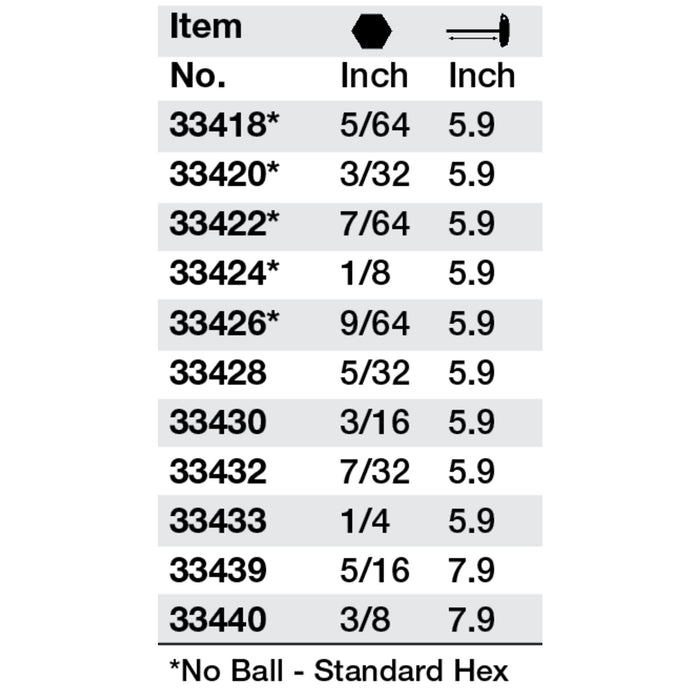SoftGrip Hex T-Handle 1/8"