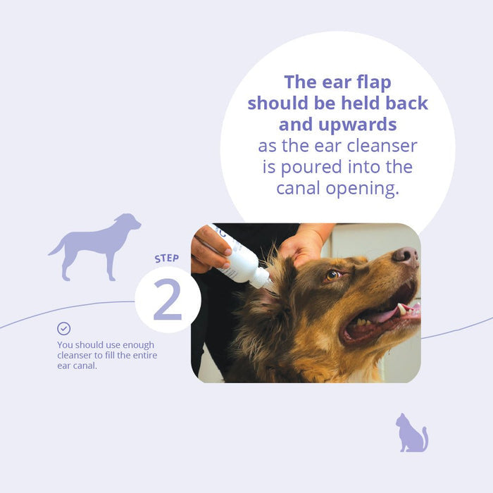 TrizChlor Ear Flush for Dogs and Cats, 4 fl oz - 013DP-49048 - 6