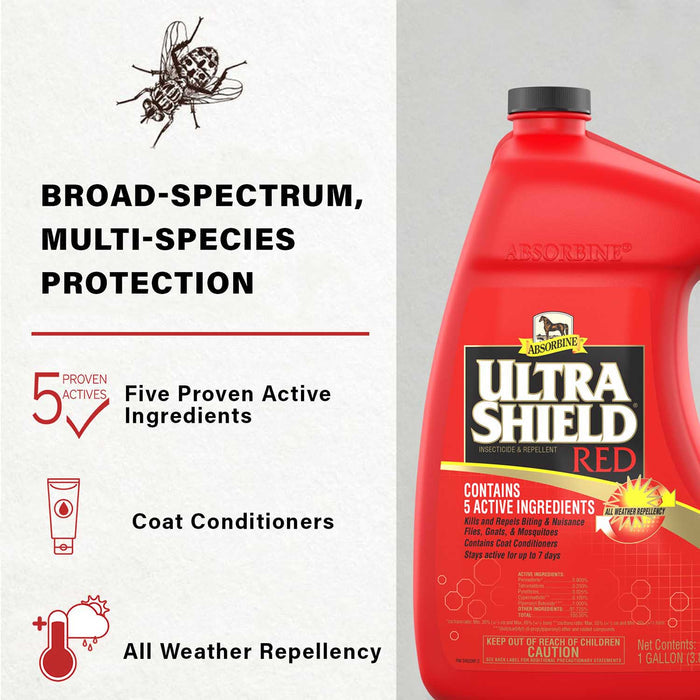 UltraShield Red Insecticide & Repellent - Y1US - 32 oz - 4