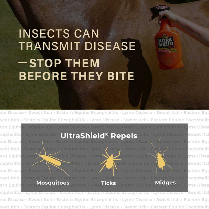UltraShield Red Insecticide & Repellent - Y1US - 32 oz - 5