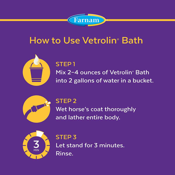 Vetrolin Bath Conditioning Shampoo for Dogs & Horses - FAVG - Vetrolin Bath, 32 oz - 8