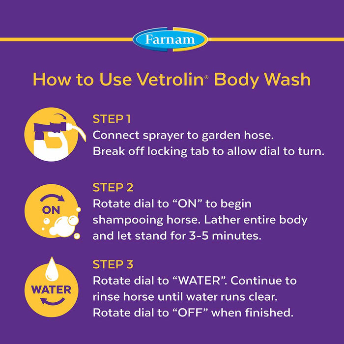 Vetrolin Body Wash for Horses, 32 oz - FAVK - 8