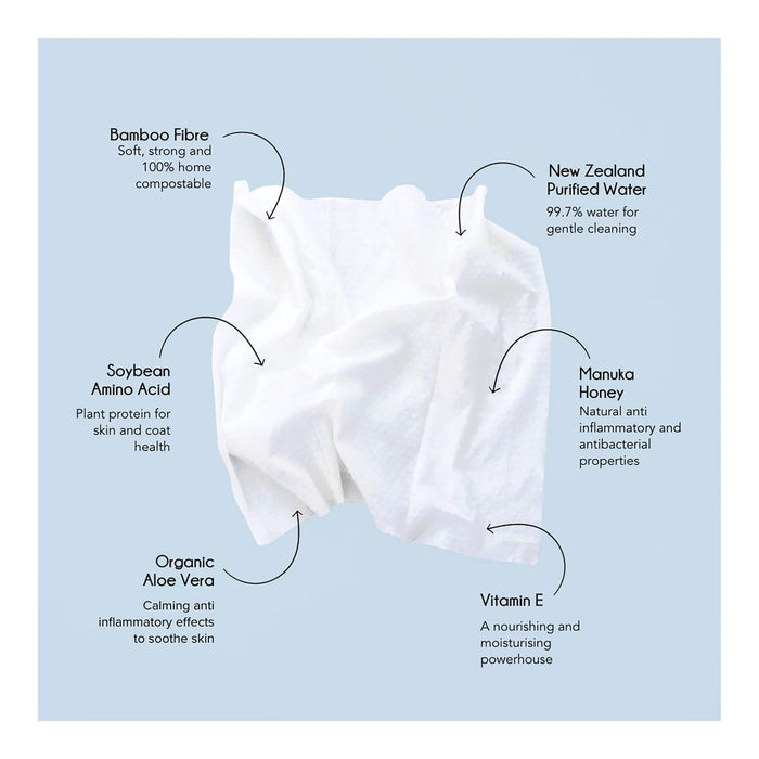 Woof Dog Wipes, Manuka Honey - 013NZ-WDW750MH - 26.5 oz - 80 Wipes - 3